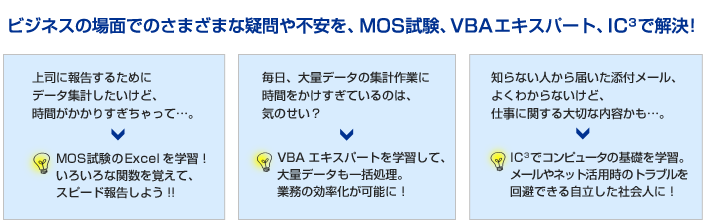 MOS試験、VBAエキスパート、IC3取得のメリット