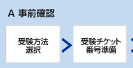 A 事前確認